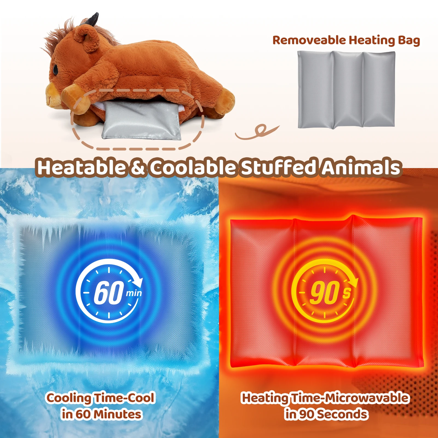 MeWaii® 5lbs Highland Cow Weighted Stuffed Animal  – Microwavable Plush Heating Pad for Anxiety Relief, Cramps & Sleep Gift