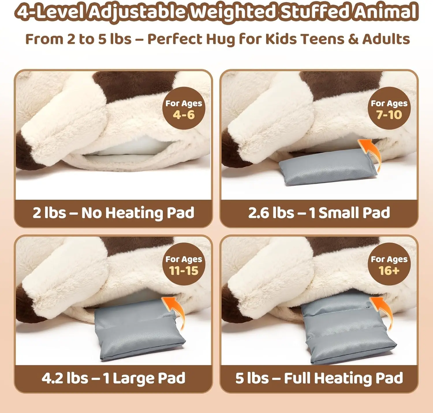 MeWaii® 5lbs Cow Weighted Stuffed Animal – Microwavable Plush Heating Pad for Removable Inner Pad, Best Gift Kids & Adults