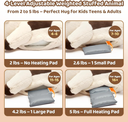 MeWaii® 5lbs Cow Weighted Stuffed Animal – Microwavable Plush Heating Pad for Removable Inner Pad, Best Gift Kids & Adults
